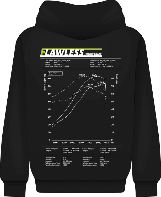 FLAWLESS "690 SMC-R Dynosheet" Hoodie
