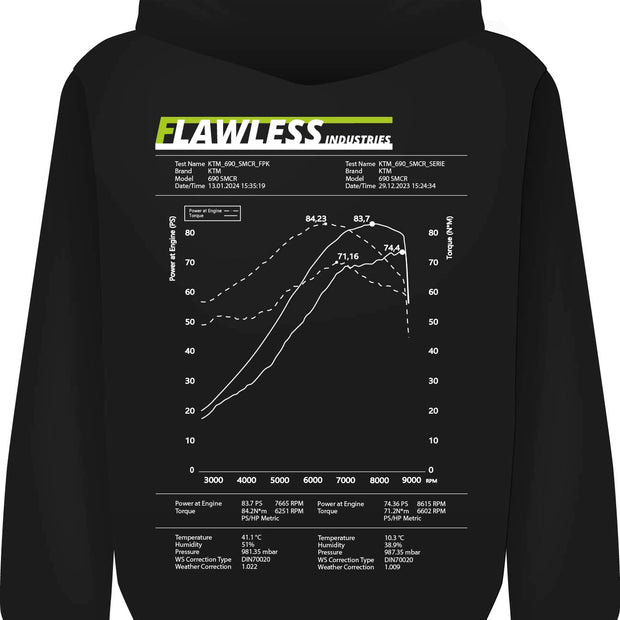 FLAWLESS "690 SMC-R Dynosheet" Hoodie