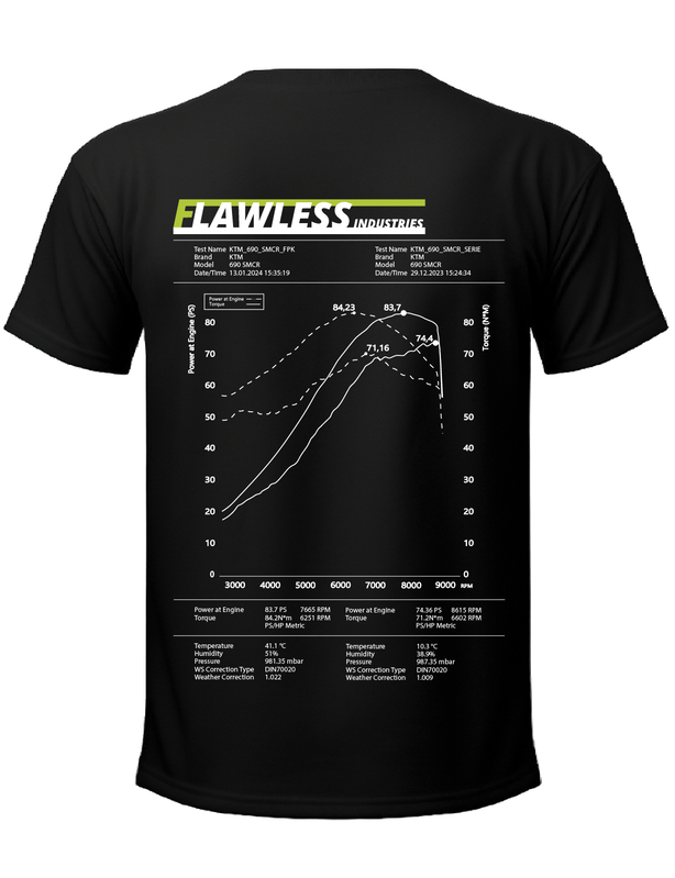 FLAWLESS "690 SMC-R Dynosheet" Shirt