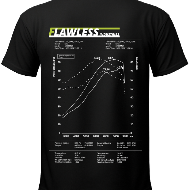 FLAWLESS "690 SMC-R Dynosheet" Shirt